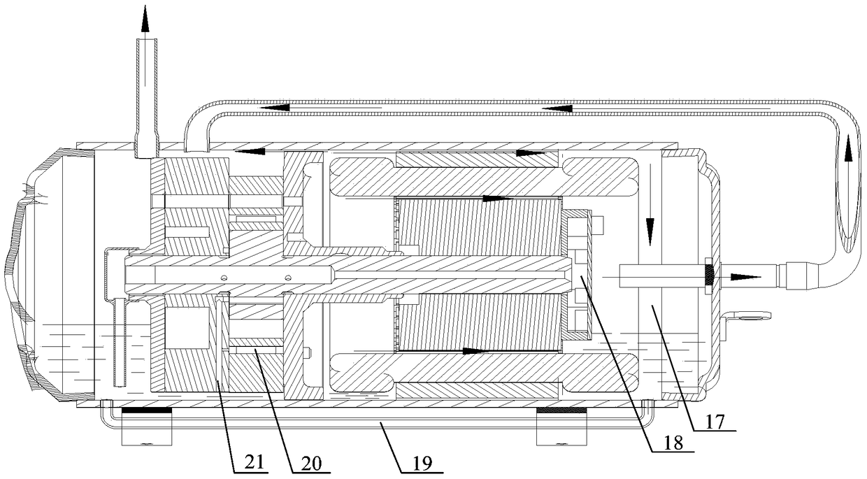 A horizontal compressor and temperature adjustment equipment