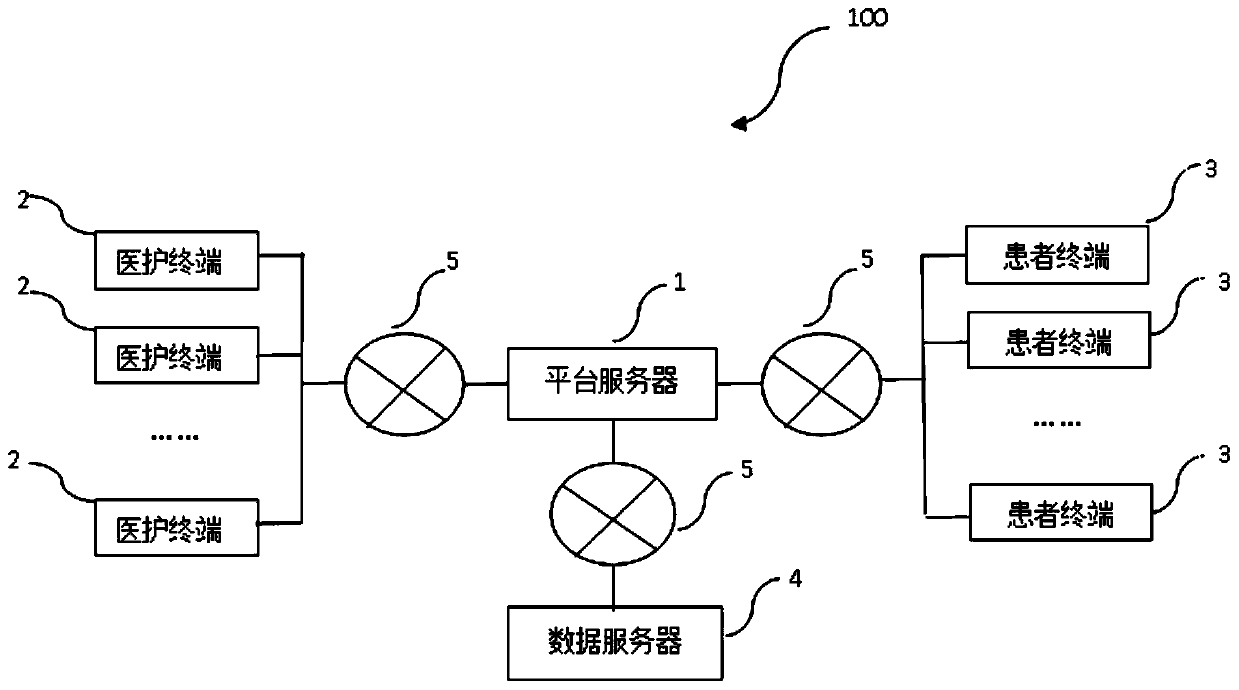 System for assisting and supporting primary liver cancer patient to participate in treatment decision