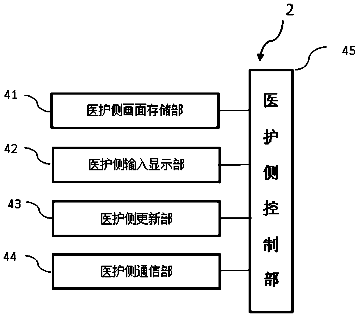 System for assisting and supporting primary liver cancer patient to participate in treatment decision