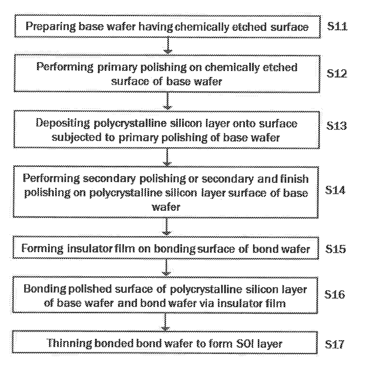 Method for manufacturing a bonded soi wafer