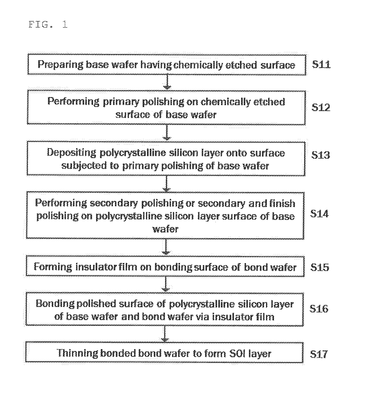 Method for manufacturing a bonded soi wafer