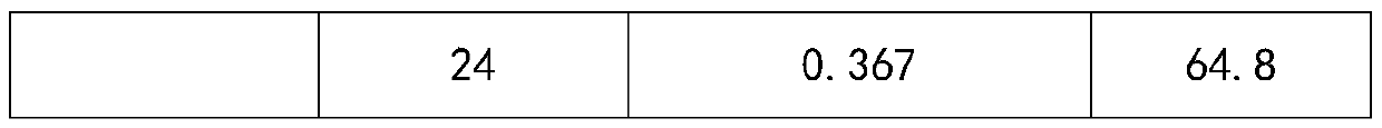 Preparation method of suspended assembled floor with adsorption function