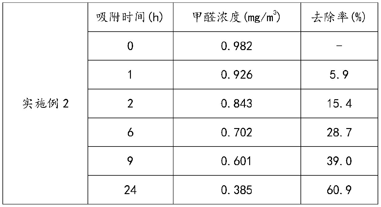 Preparation method of suspended assembled floor with adsorption function