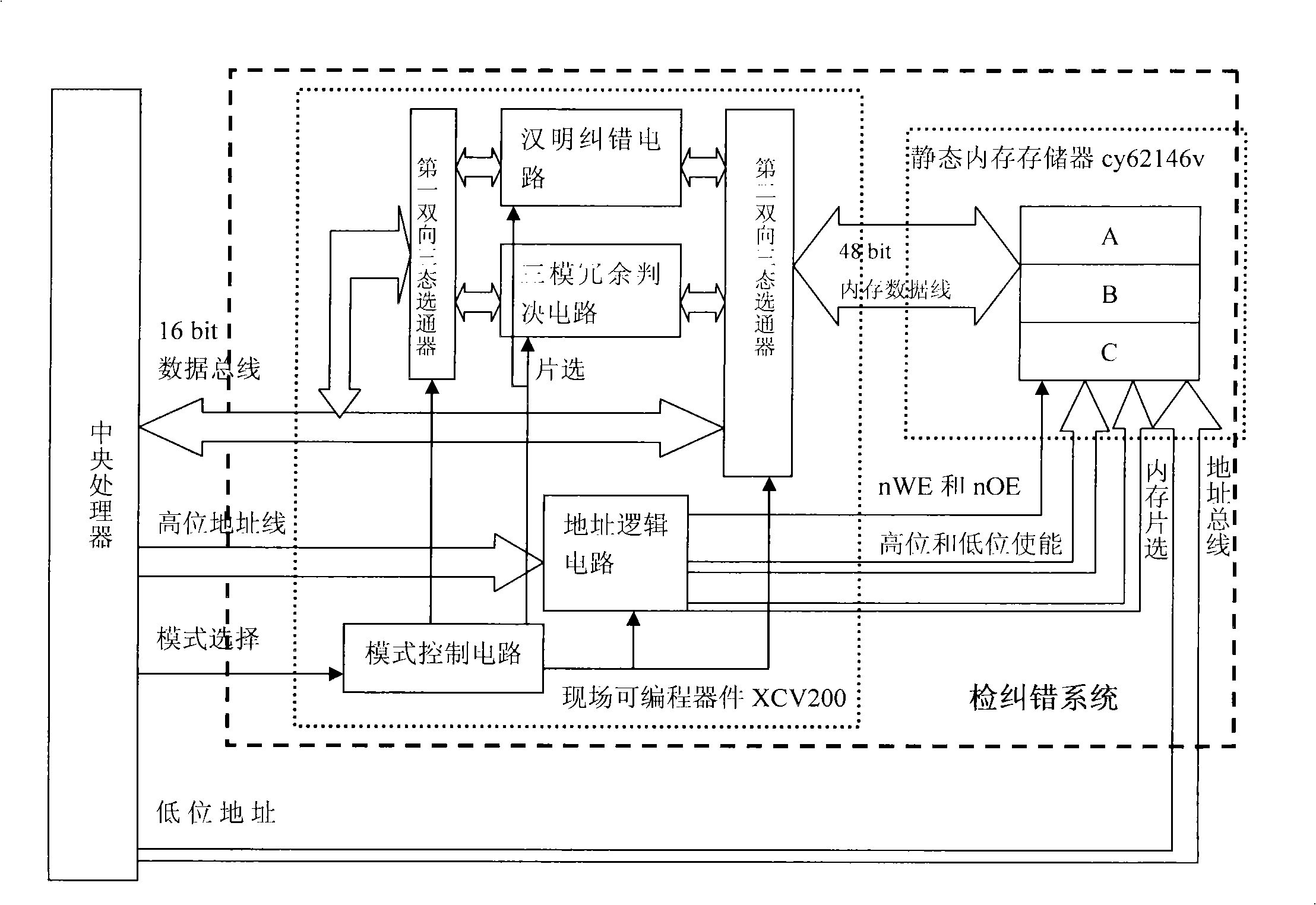 Error detecting and error correcting system for tiny satellite star load computer data storage