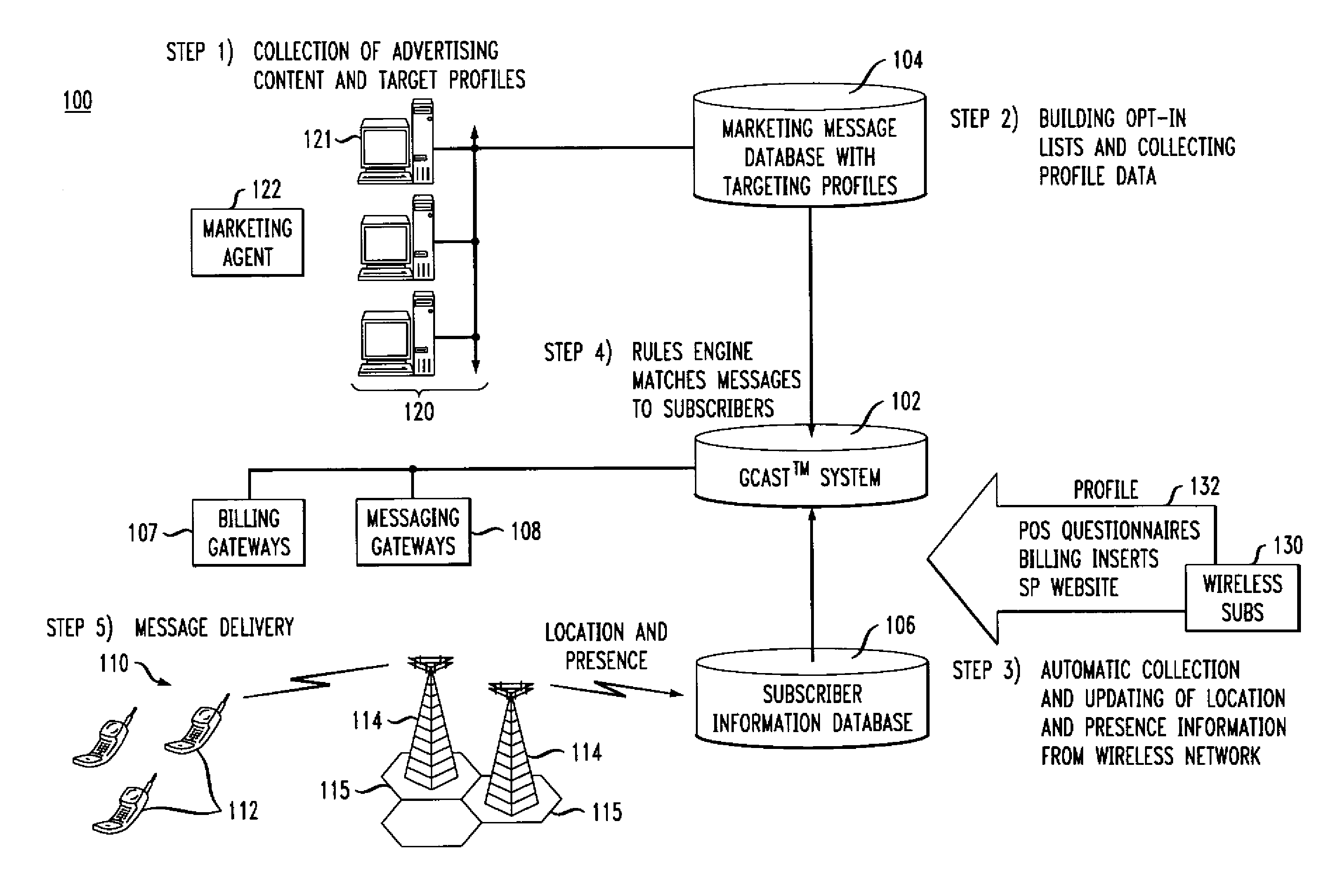 Provision of location-based services utilizing user movement statistics