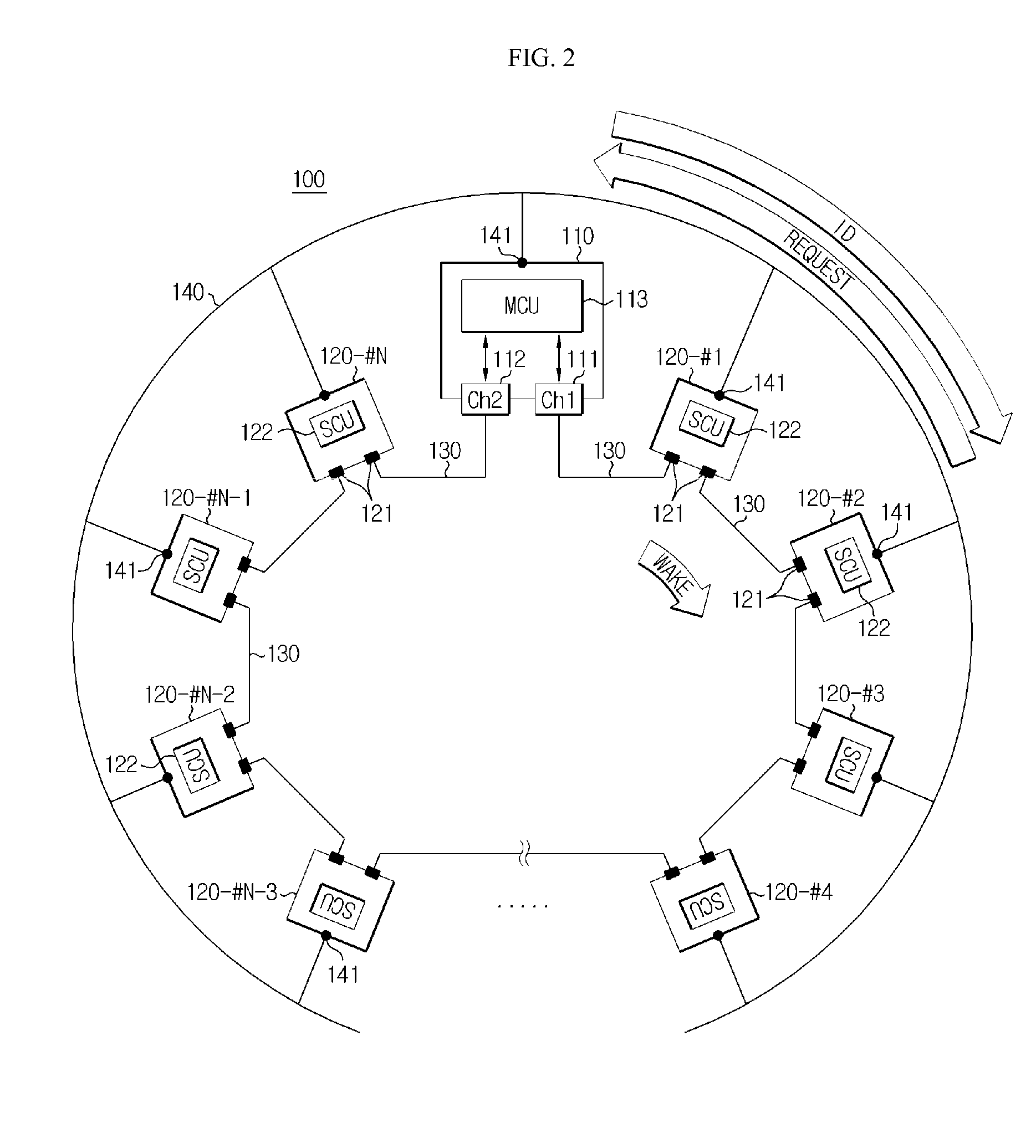 System and method for allocating identifier to multi-bms