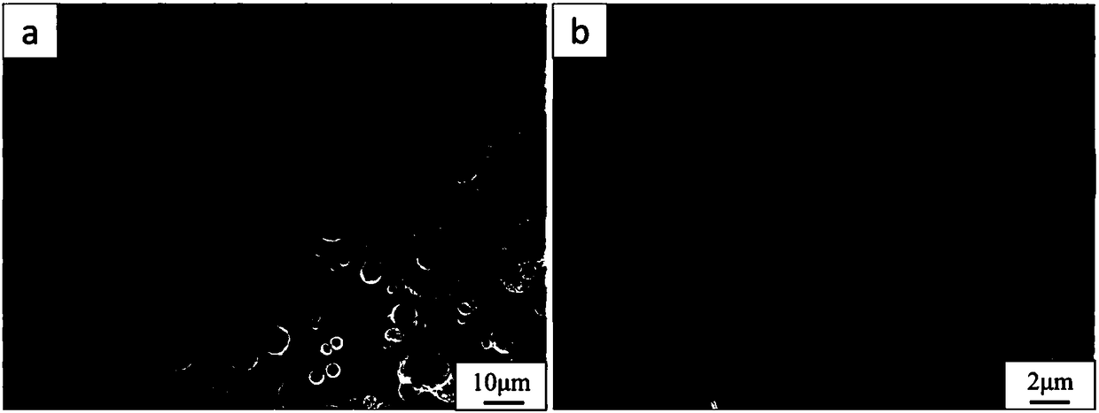 7XXX series in-situ aluminum-based composite material powder for laser additive manufacturing and preparation