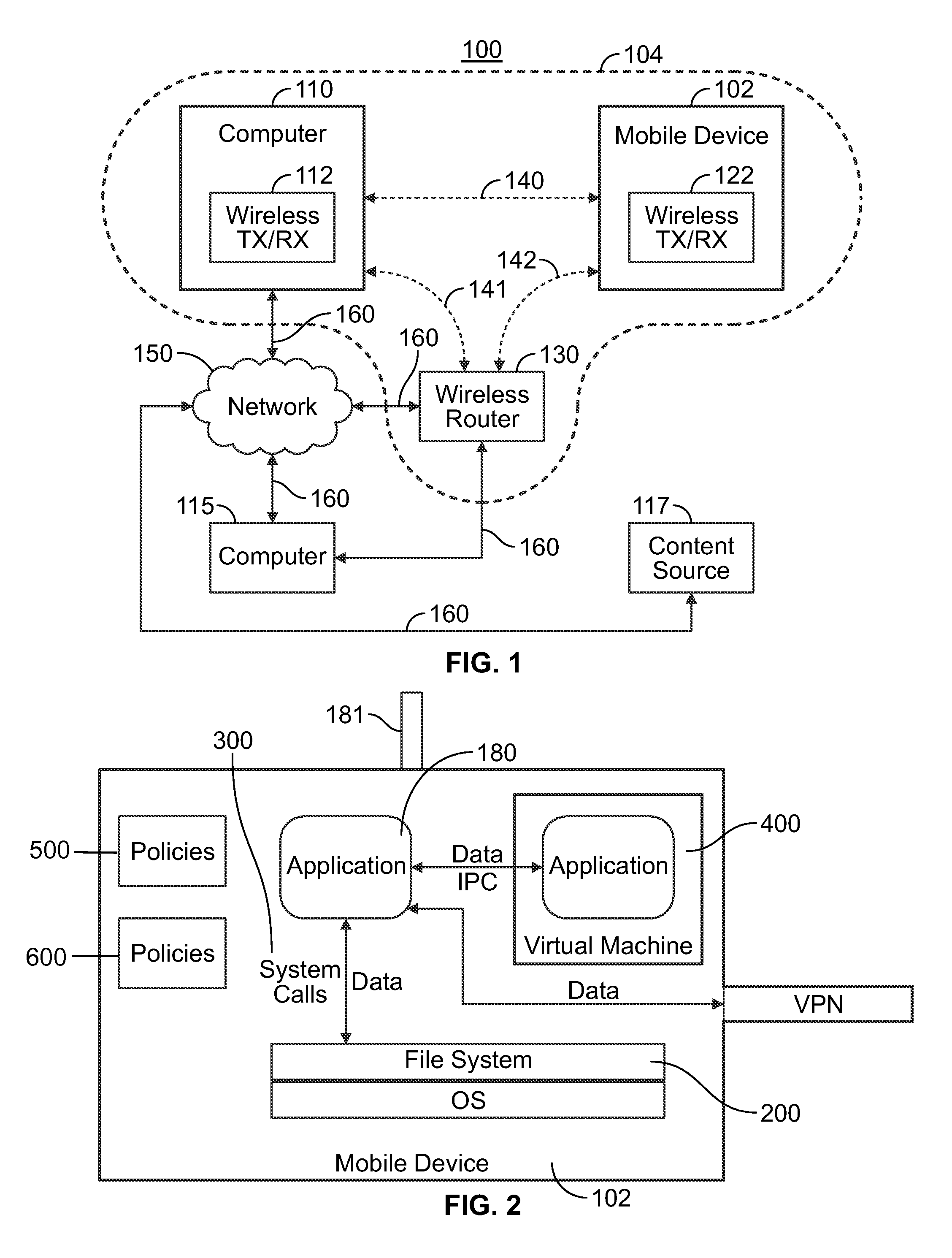 Method and Systems for Placing Physical Boundaries on Information Access/Storage, Transmission and Computation of Mobile Devices