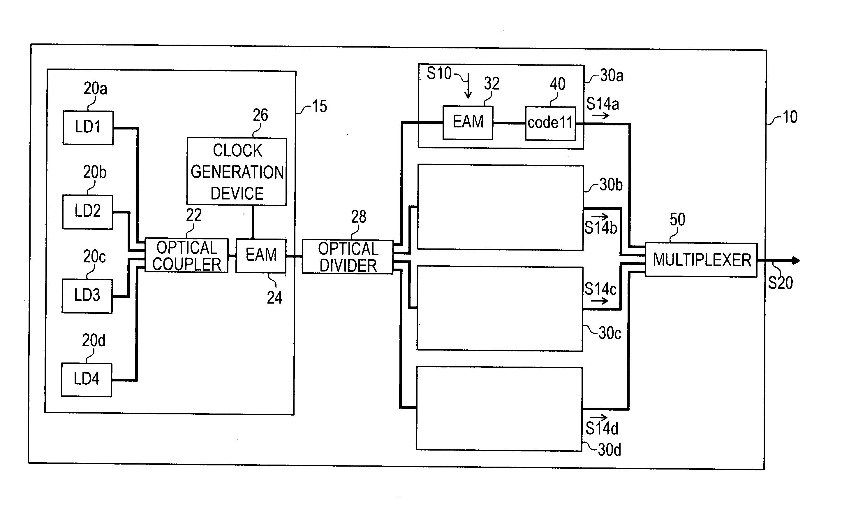 Optical code division multiplexing receiving device and time gate processing method in optical code division multiplexing receiving device