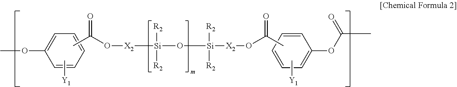 Copolycarbonate and composition comprising the same