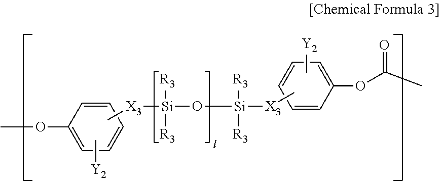 Copolycarbonate and composition comprising the same