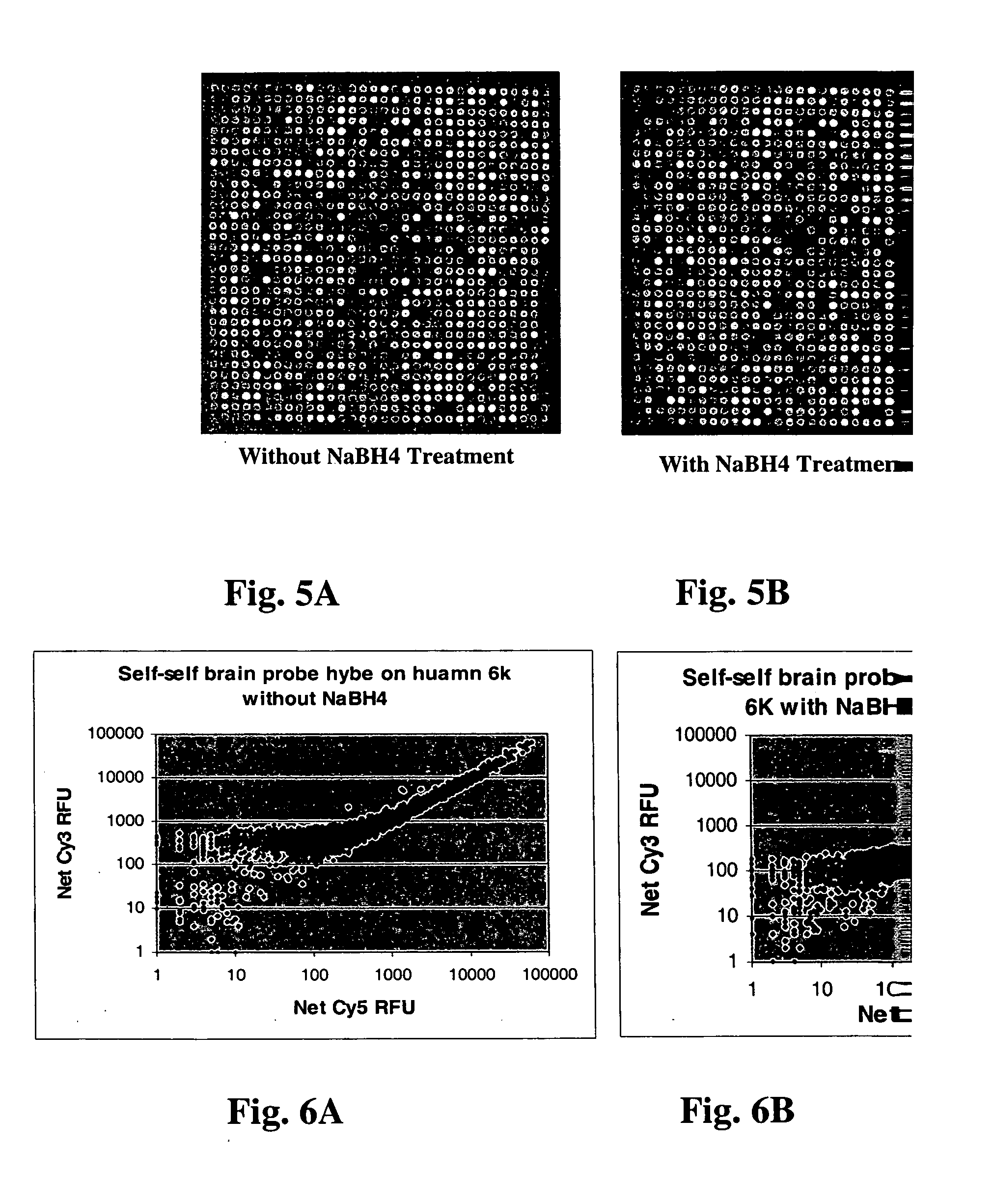 Treatment of substrates for immobilizing biomolecules