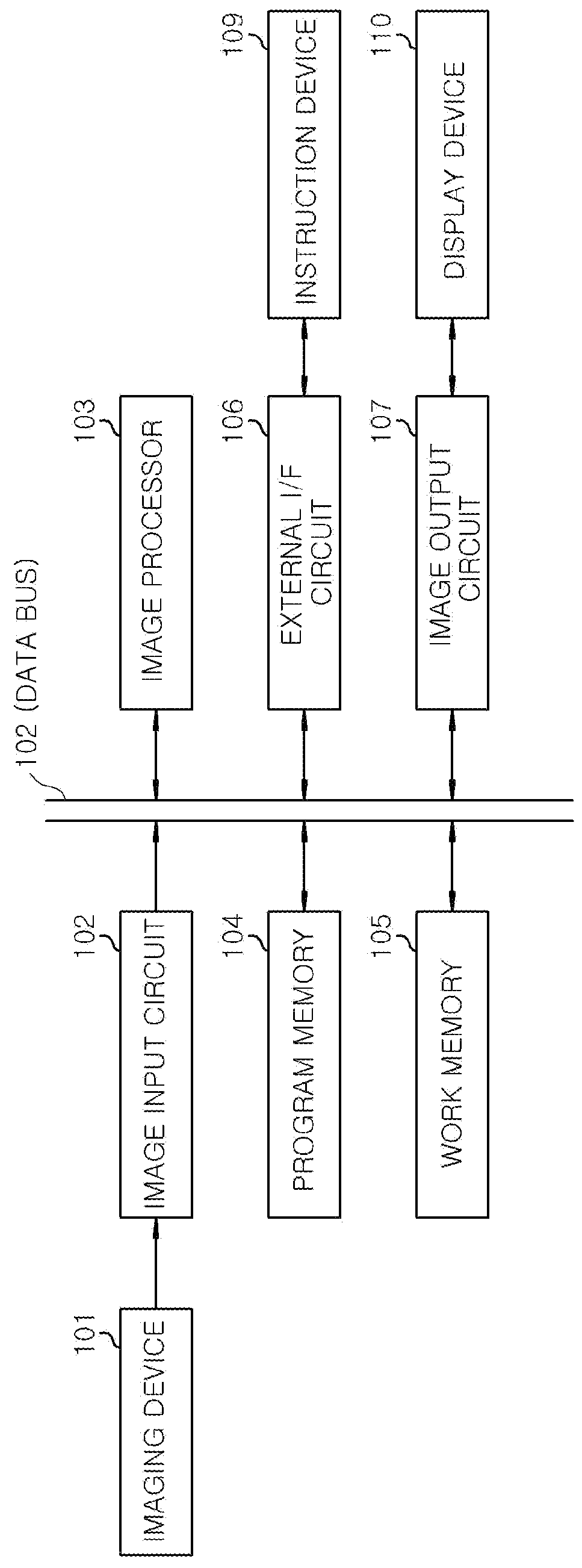 People counting device and people counting method