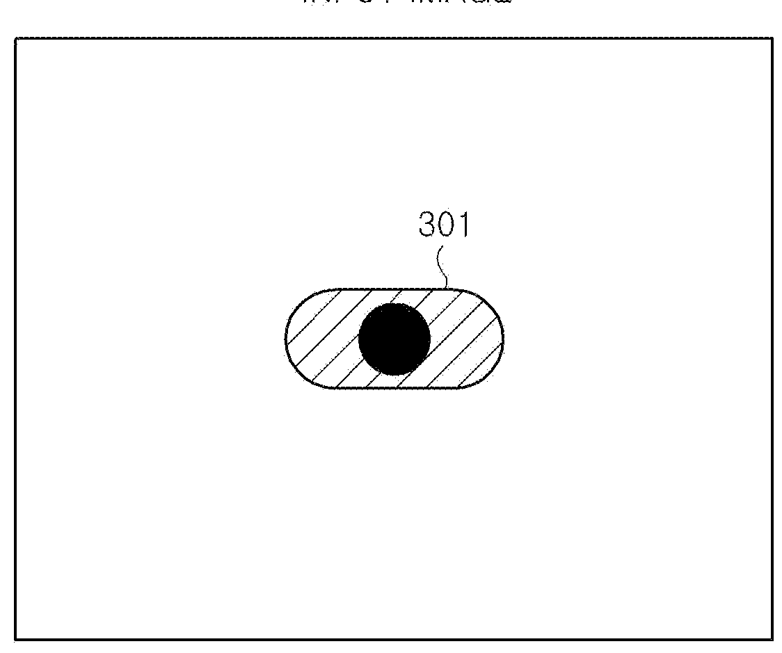 People counting device and people counting method