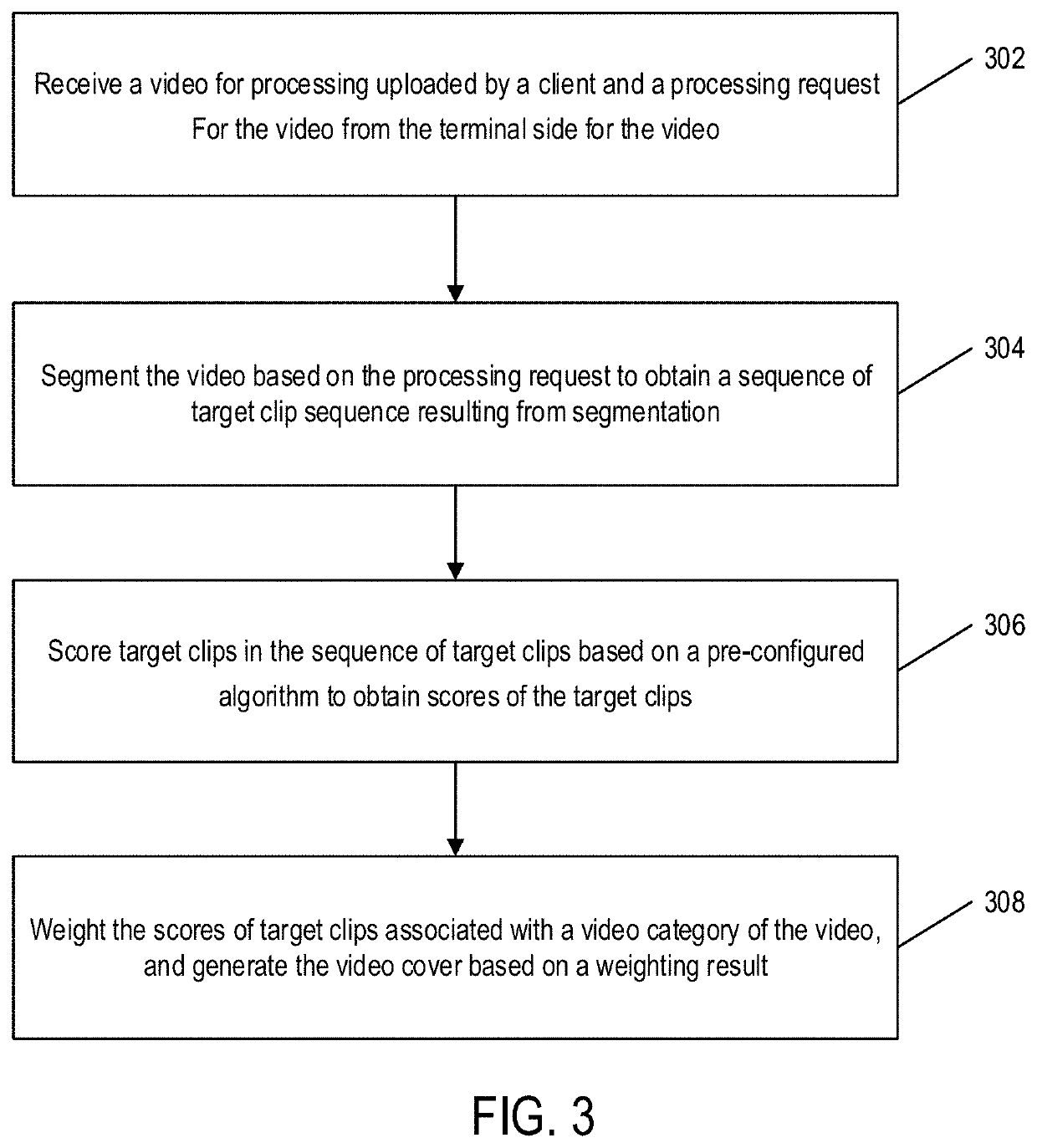 Method and apparatus for data processing, and method and apparatus for video cover generation