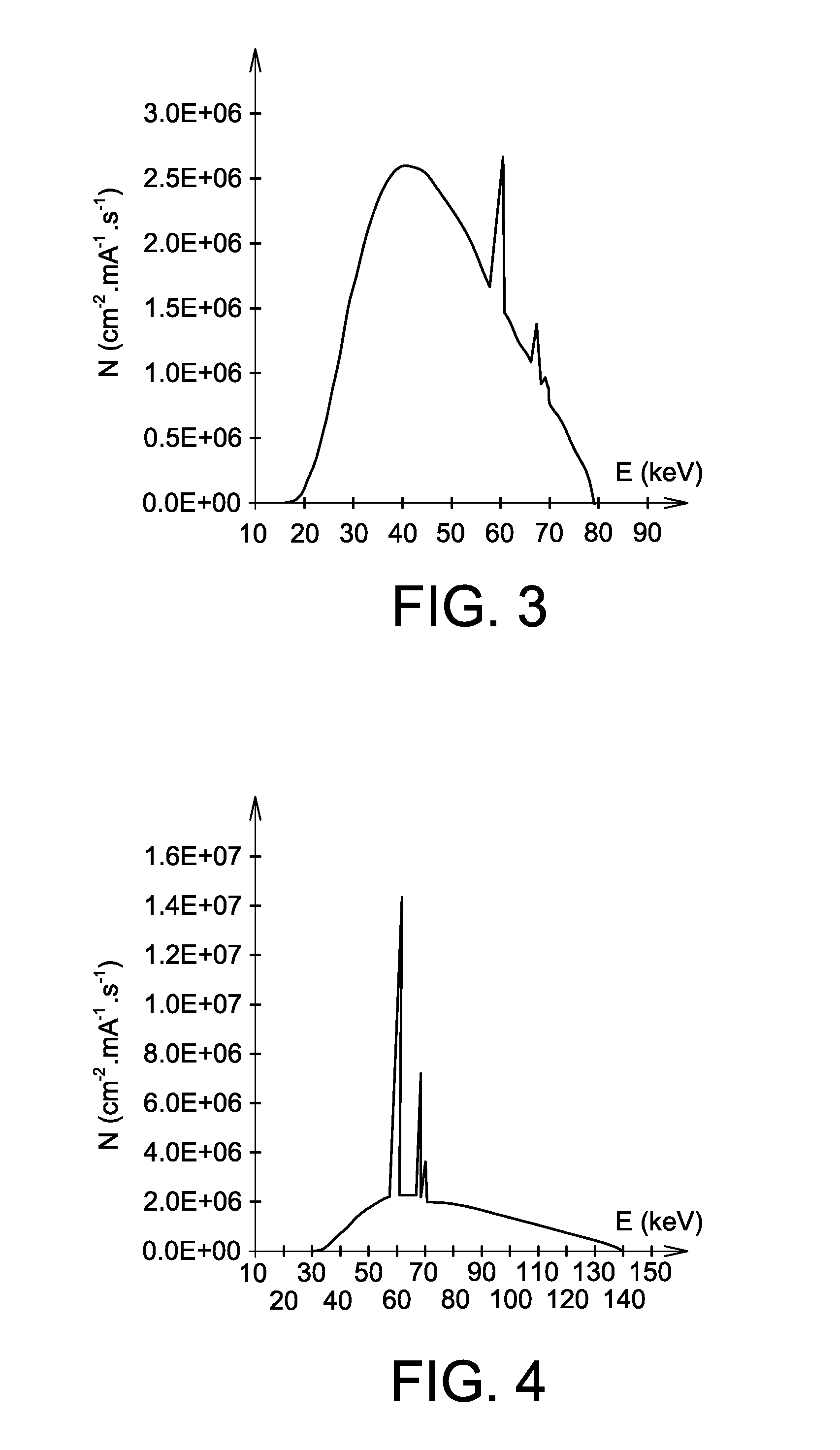 Use of a Mixture Comprising Erbium and Praseodymium as a Radiation Attenuating Composition, Radiation Attenuating Material, and Article Providing Protection Against Ionising Radiation and Comprising Such a Composition