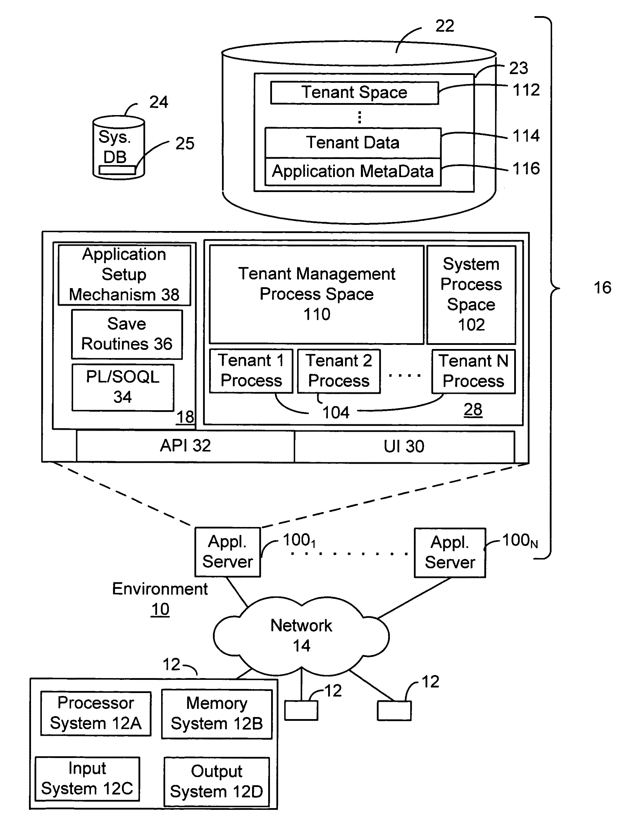 Method and system for apportioning opportunity among campaigns in a CRM system