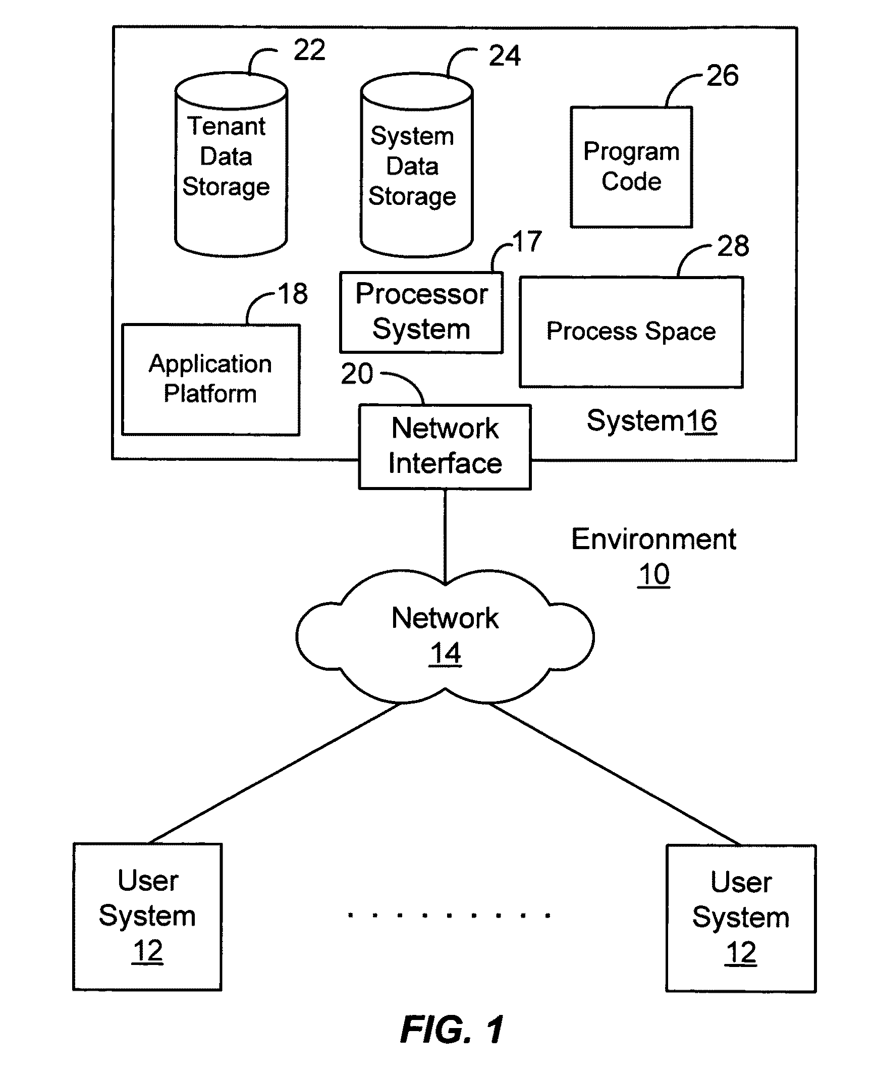 Method and system for apportioning opportunity among campaigns in a CRM system