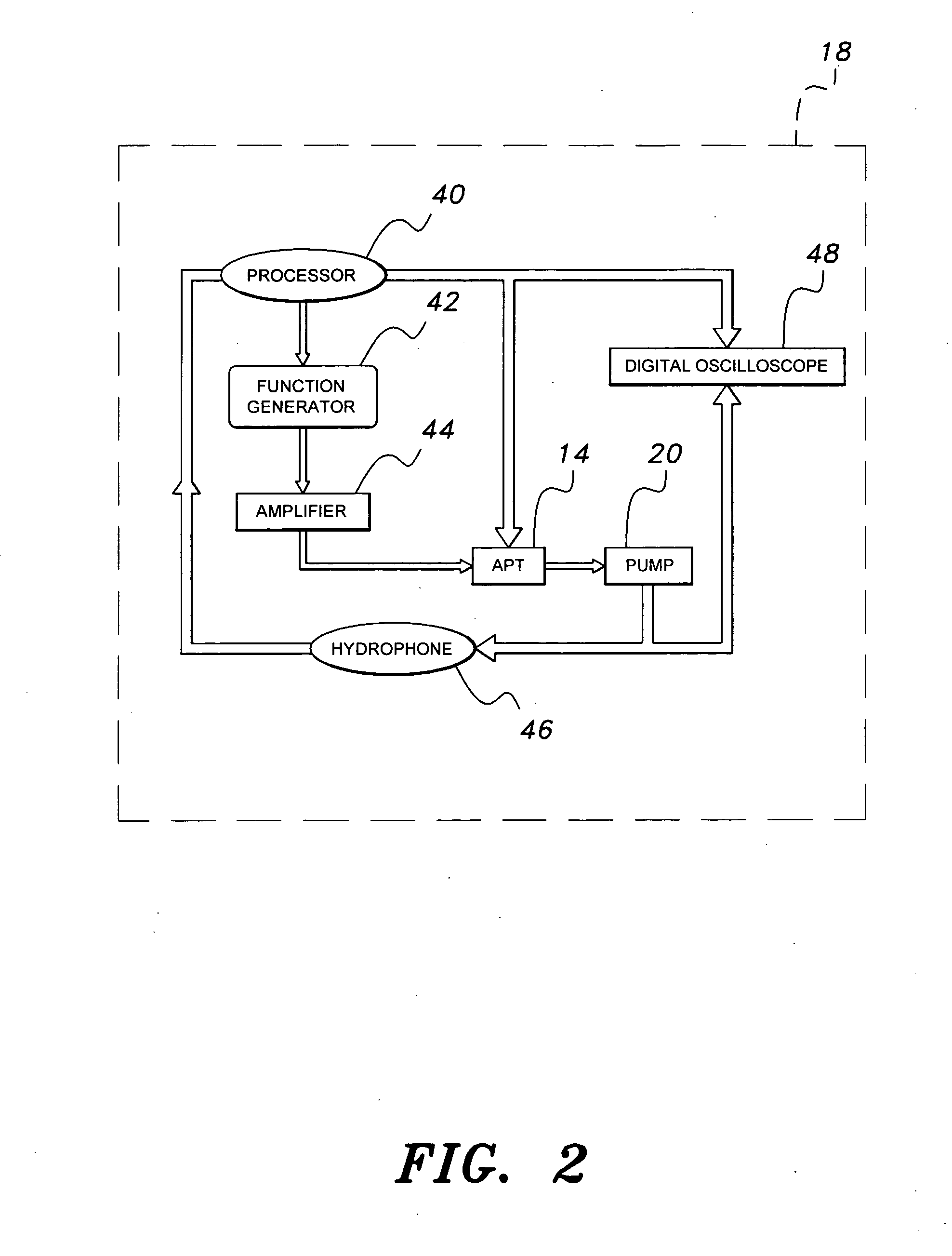 System and method for producing nanomaterials