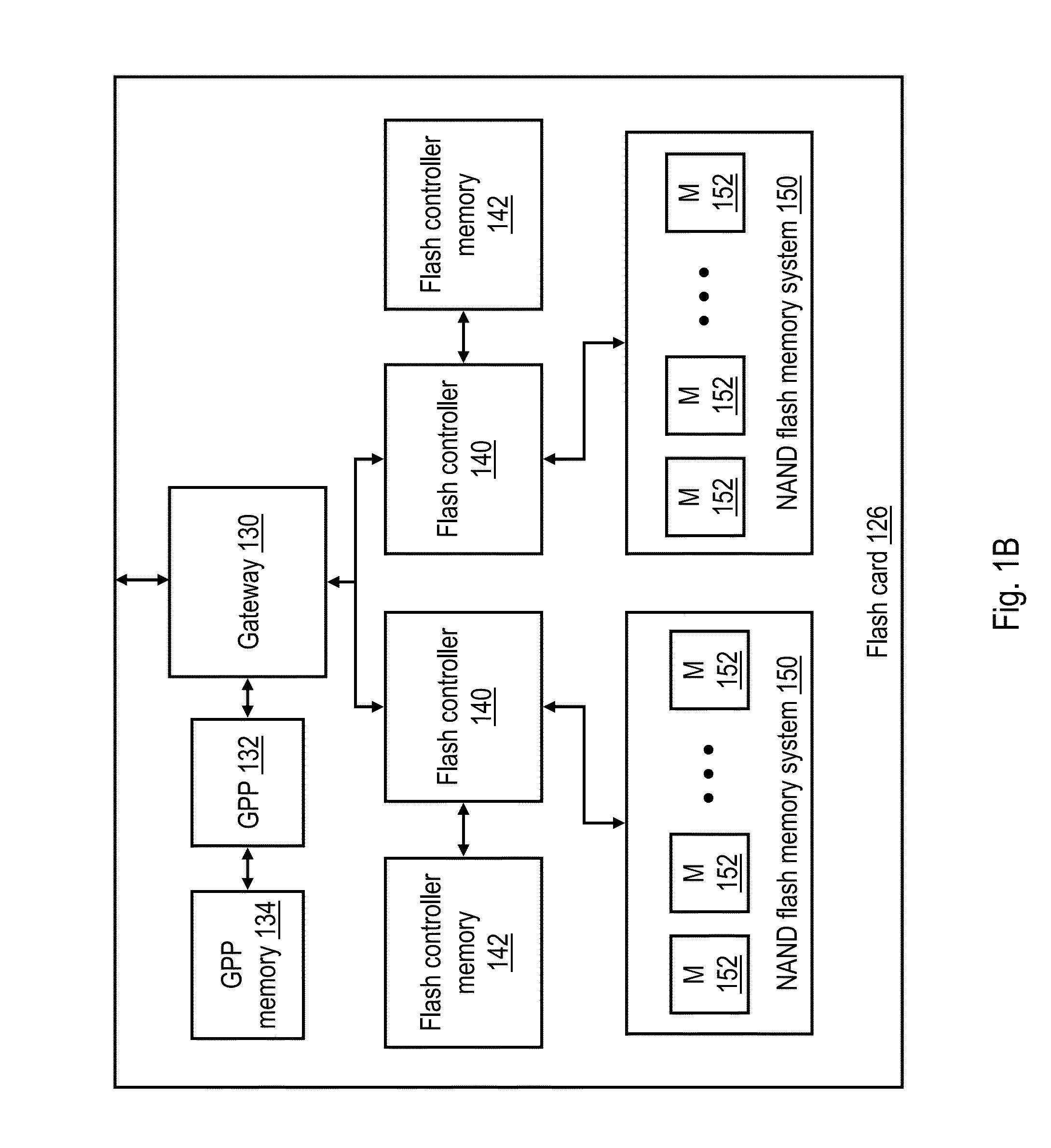 Promoting consistent response times in a data storage system having multiple data retrieval mechanisms