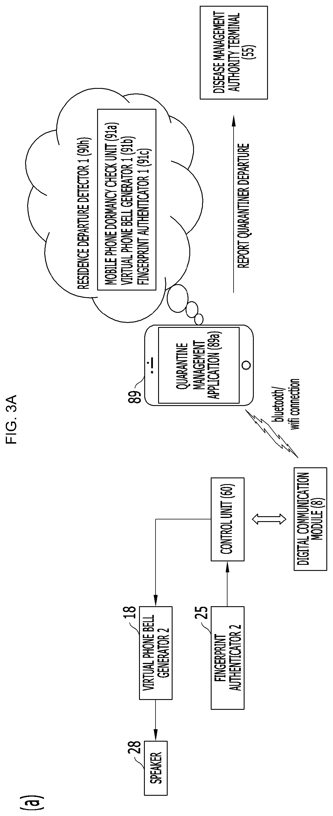 Distributed type traffic line tracing apparatus, and method using the same