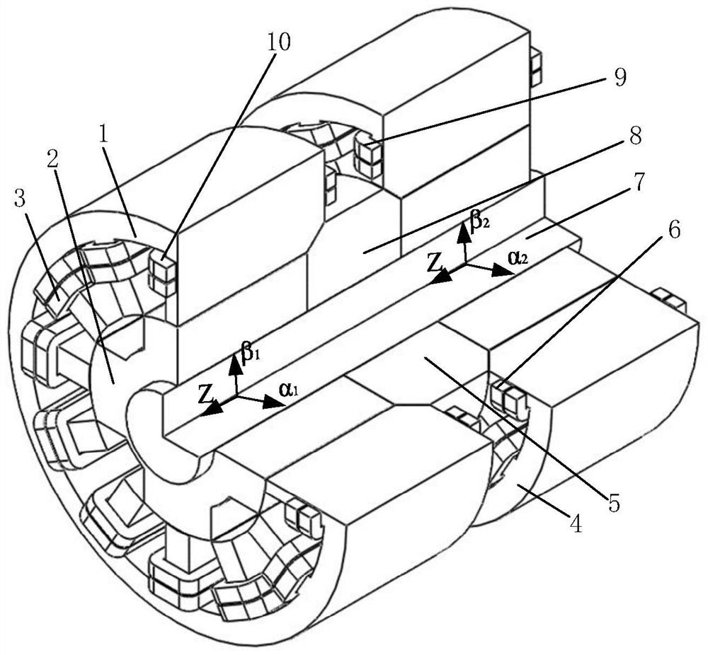 A Frustoconical Solid Cylindrical Bearingless Switched Reluctance Motor