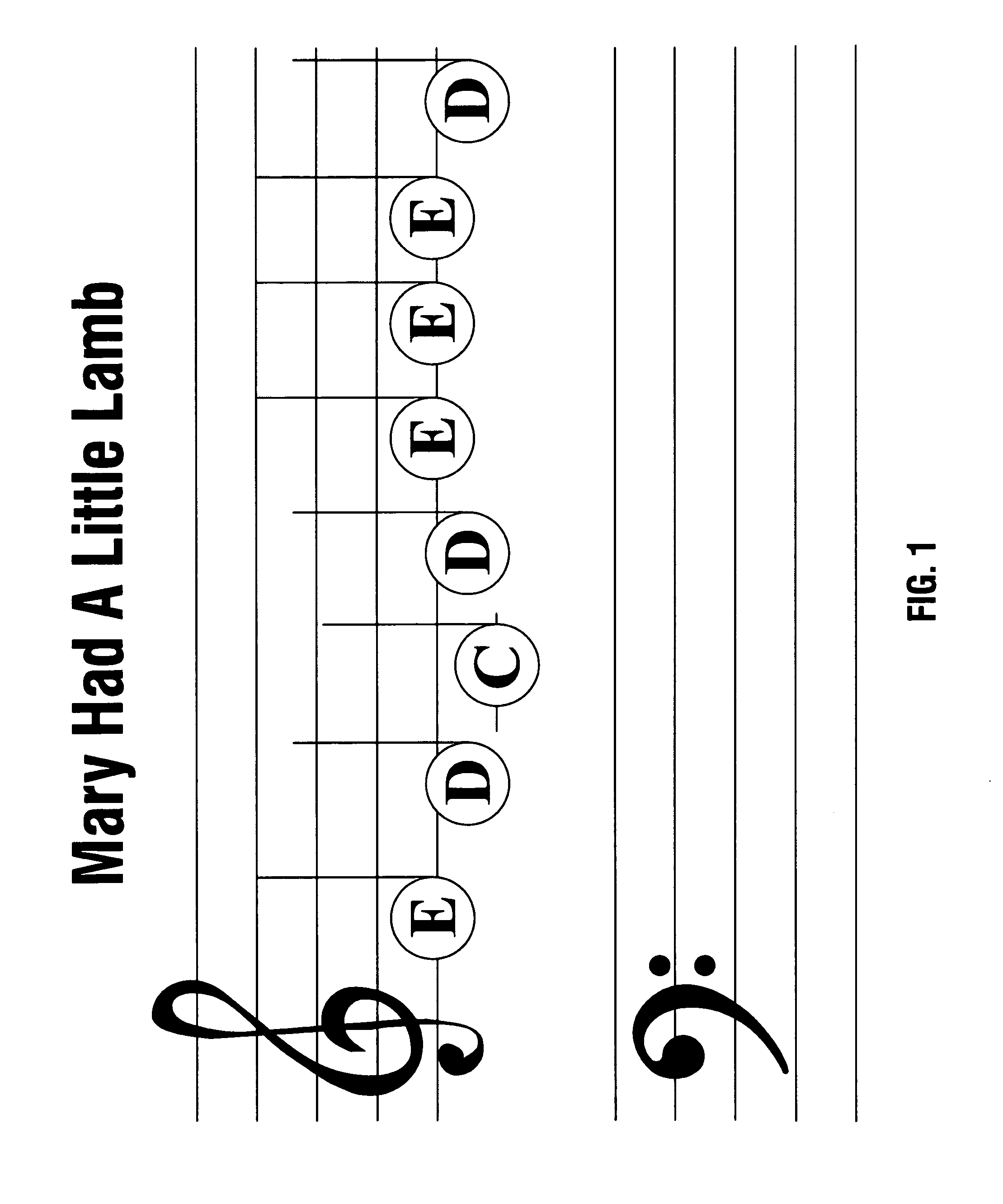 Method and apparatus for teaching keyboard persons with developmental disabilities