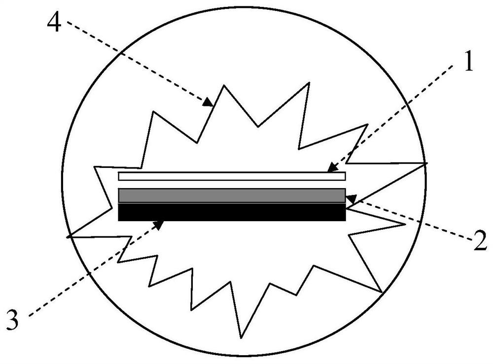 A kind of polymer fiber doped with fluorine on the surface and its preparation method