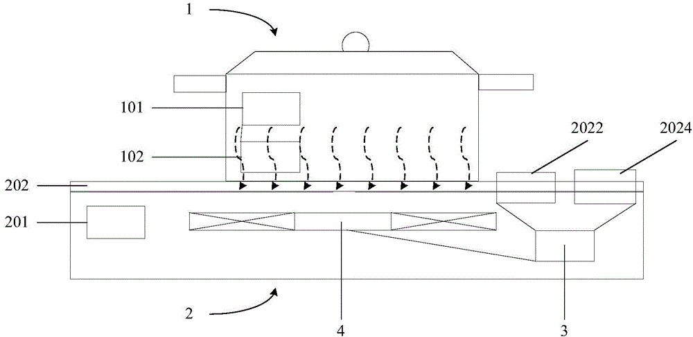 Cooking appliance provided with wireless temperature measuring device, control method and system