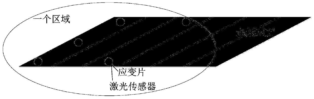 A large-span metal roof panel performance degradation assessment method and device