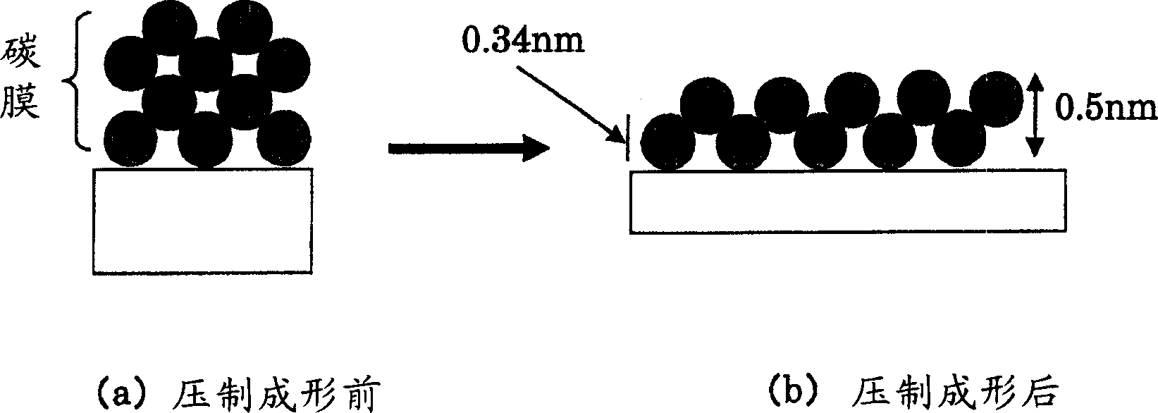 Method of manufacturing glass optical device