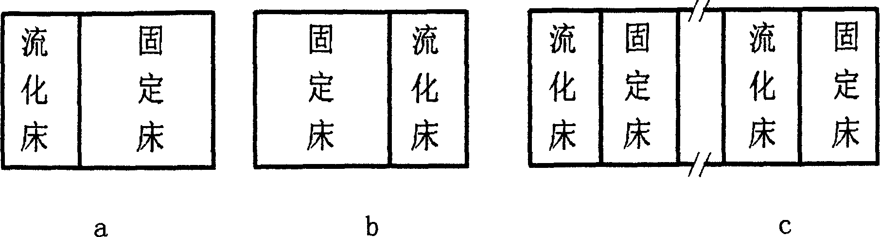 Process for treating waste water by aerobic-anaerobic microbic repeated coupling