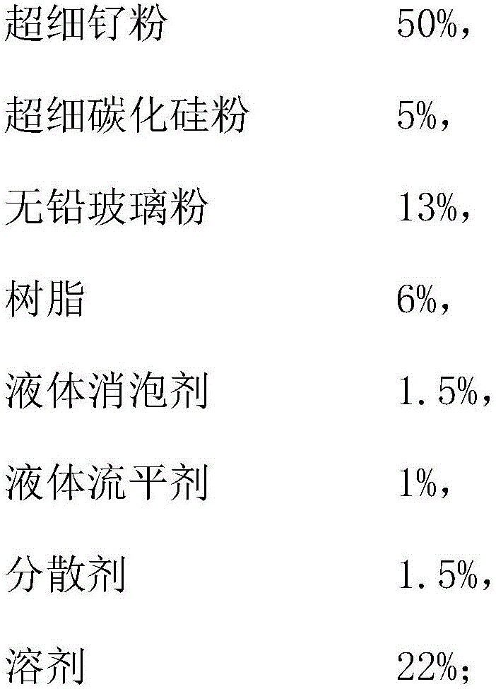 Silicon carbide-ruthenium resistance slurry and preparation method therefor