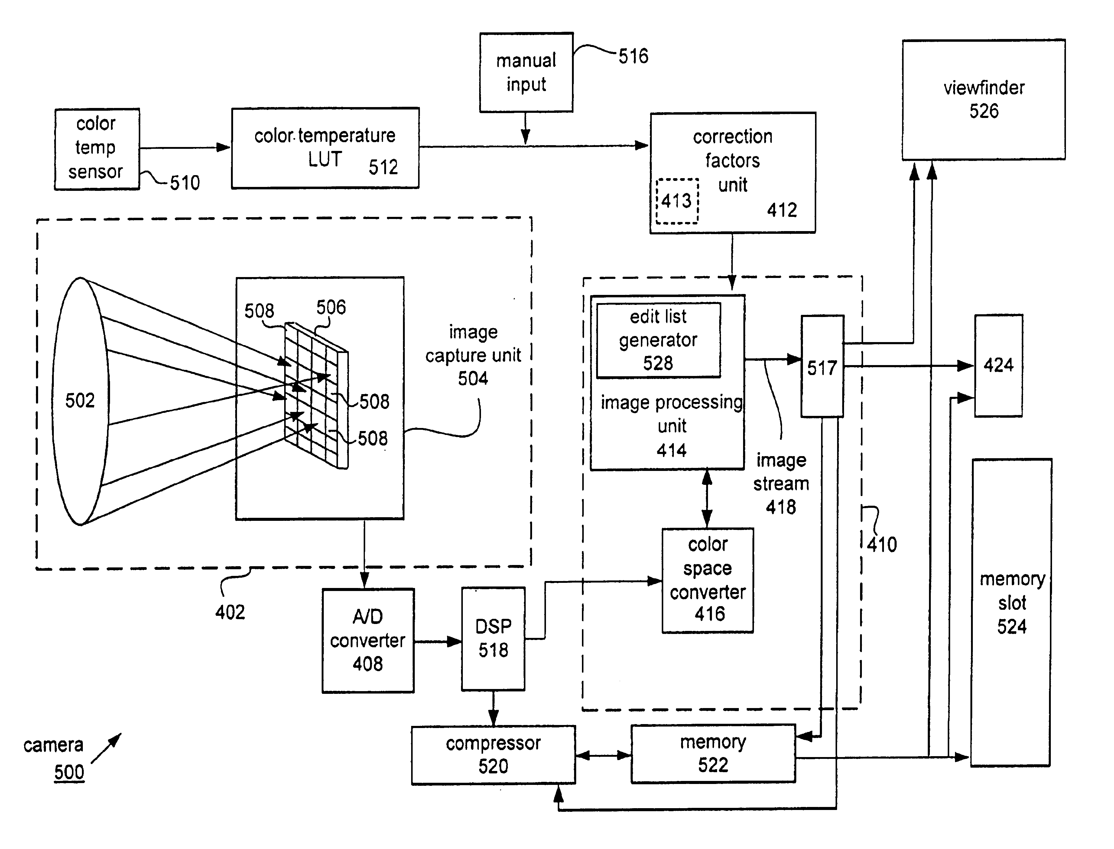 Techniques for selective enhancement of a digital image