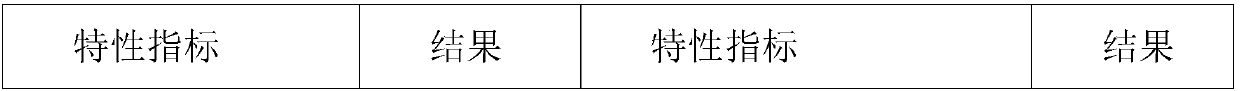 Bacillus siamensis strain and application thereof