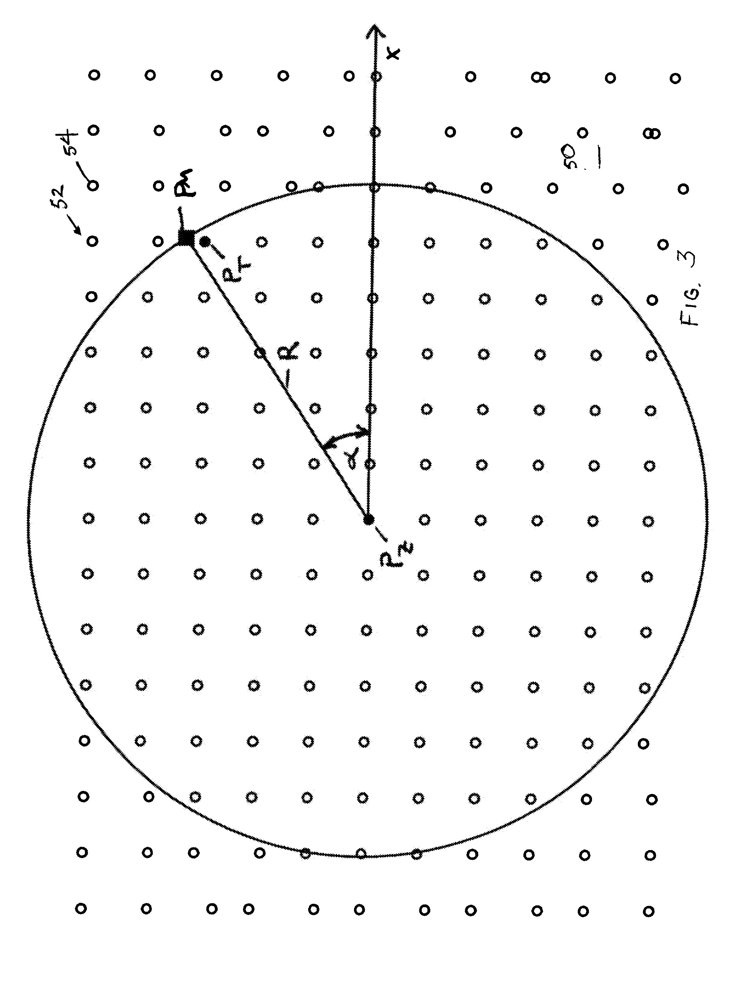 Method of determining the flatness of a foundation to which a building structure, machinery or equipment is to be mounted