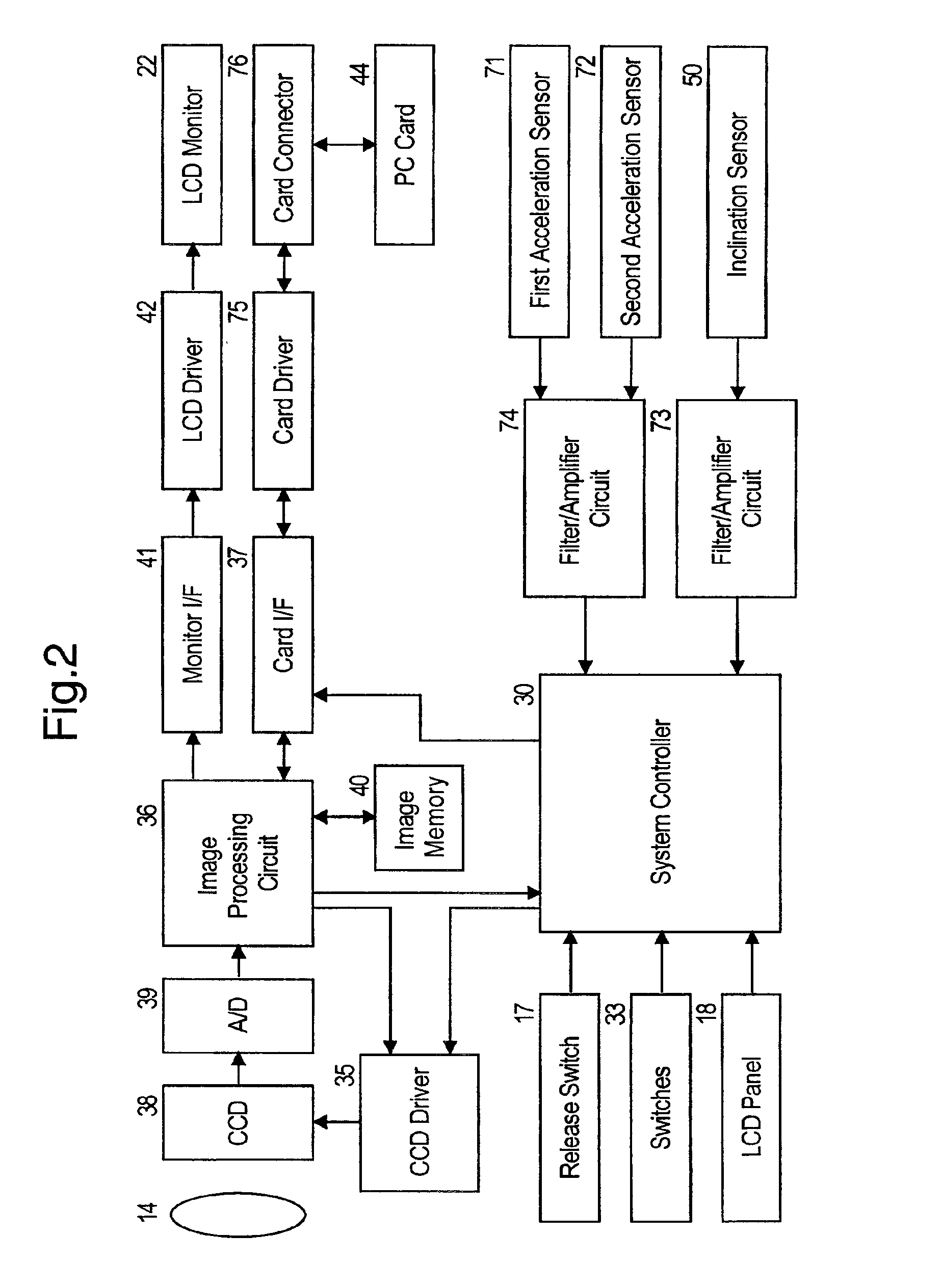 Digital camera having a position sensor