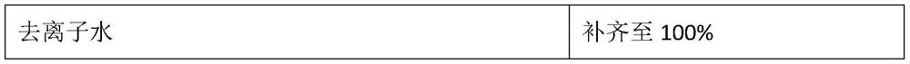 Bactericidal composition and application thereof