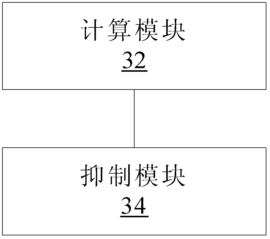 Main lobe interference suppression method and device