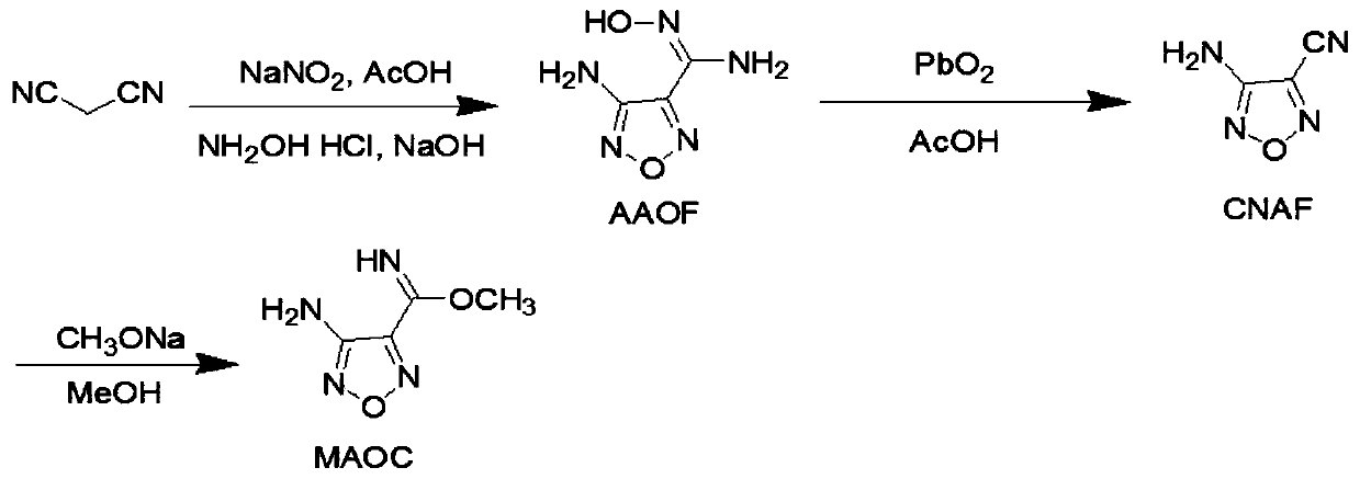 Chromone-containing benzimidazole bifurazan compound with Cy-FBP/SBPase inhibition effect and preparation method of chromone-containing benzimidazole bifurazan compound