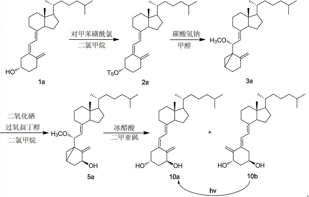 Synthetic method of osteoporosis treatment drug 1 alpha-hydroxyitamin D3