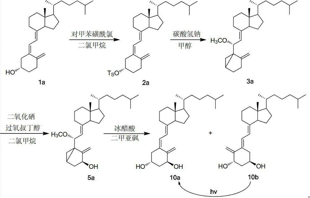 Synthetic method of osteoporosis treatment drug 1 alpha-hydroxyitamin D3