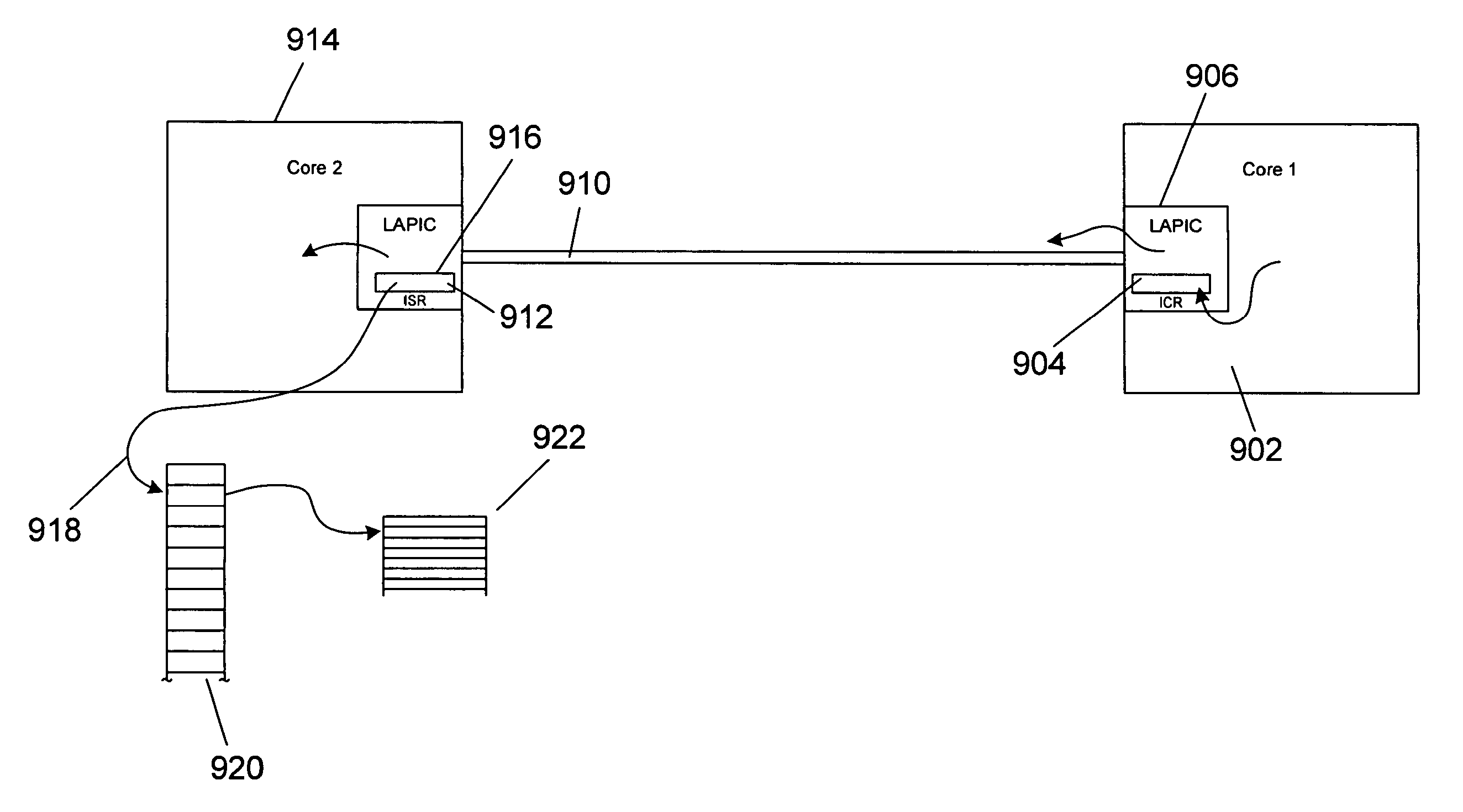 Method and system for generating and delivering inter-processor interrupts in a multi-core processor and in certain shared memory multi-processor systems