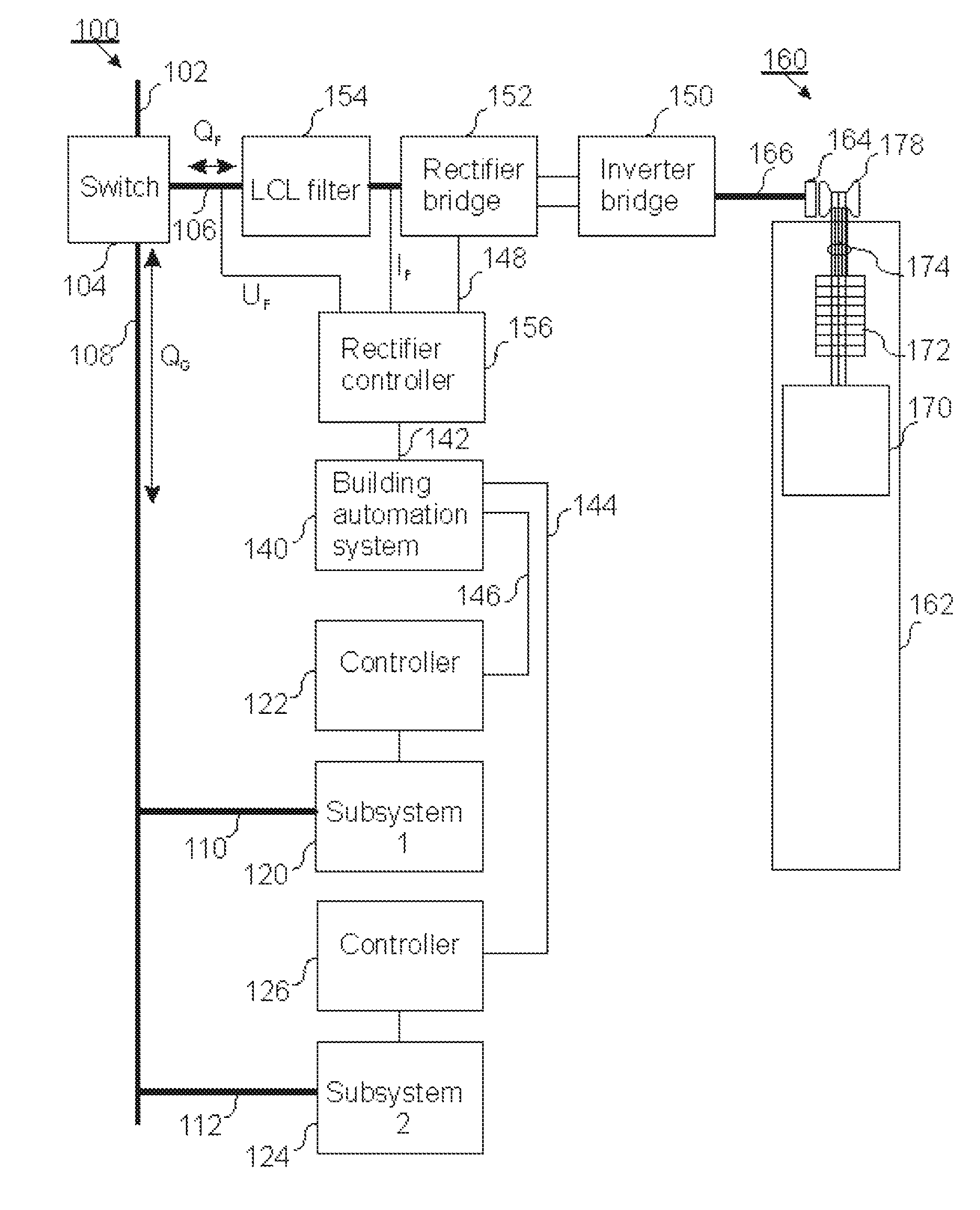 Elevator line bridge filter for compensating reactive power in a grid