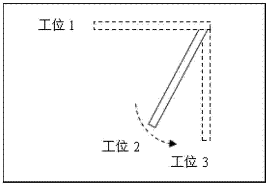 A control method for finished product stacking of finishing line