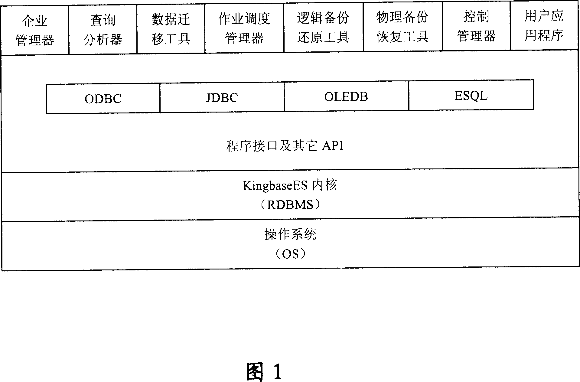 Data protecting method based on target labeling and operation device