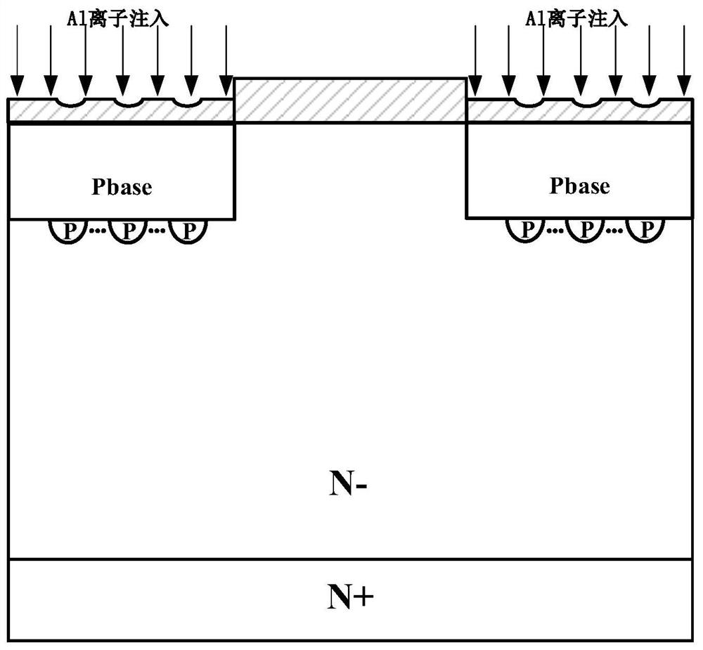 Silicon carbide MOSFET device with avalanche charge transition buffer layer and preparation method of silicon carbide MOSFET device