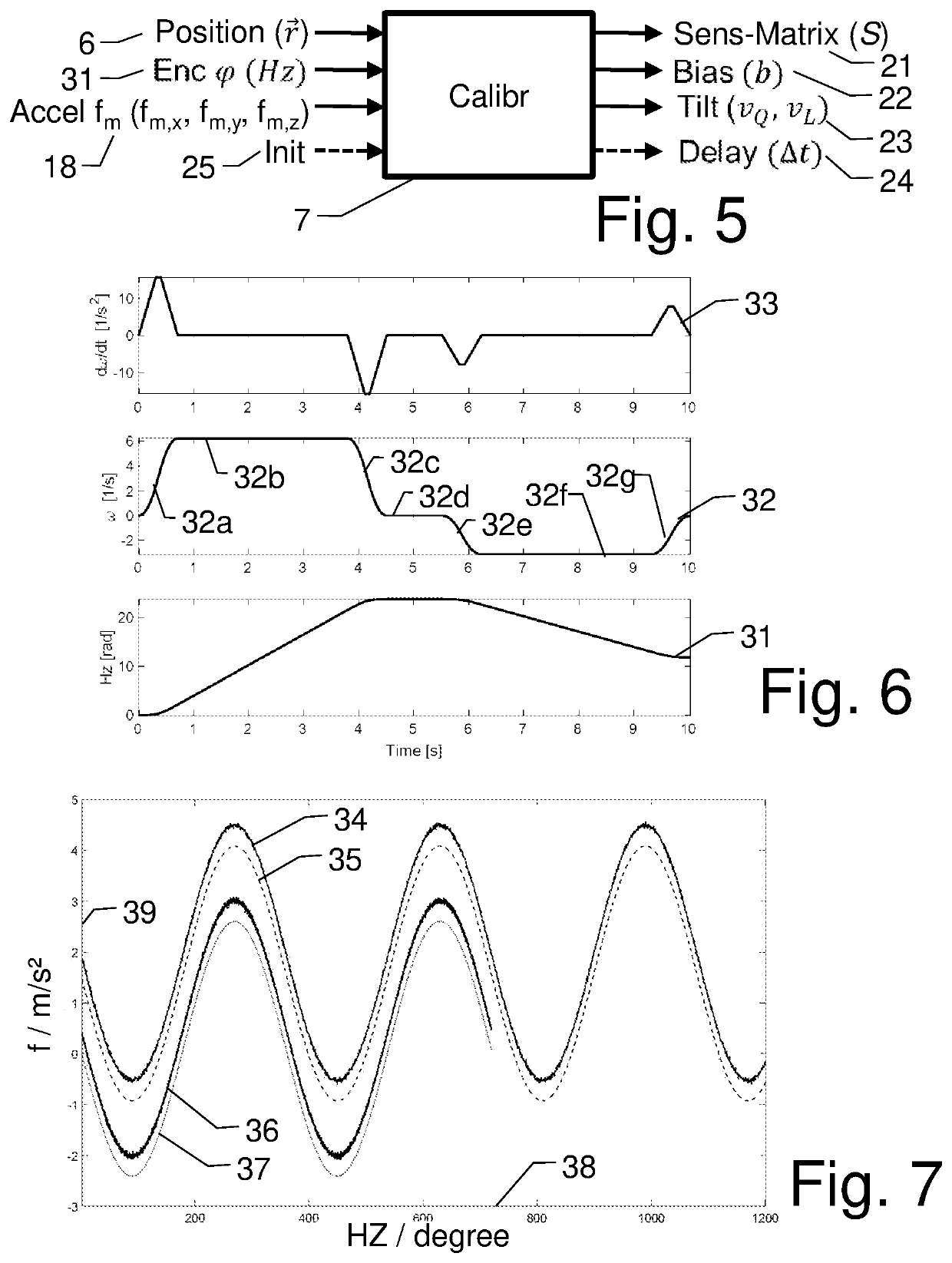 Online leveling calibration of a geodetic instrument