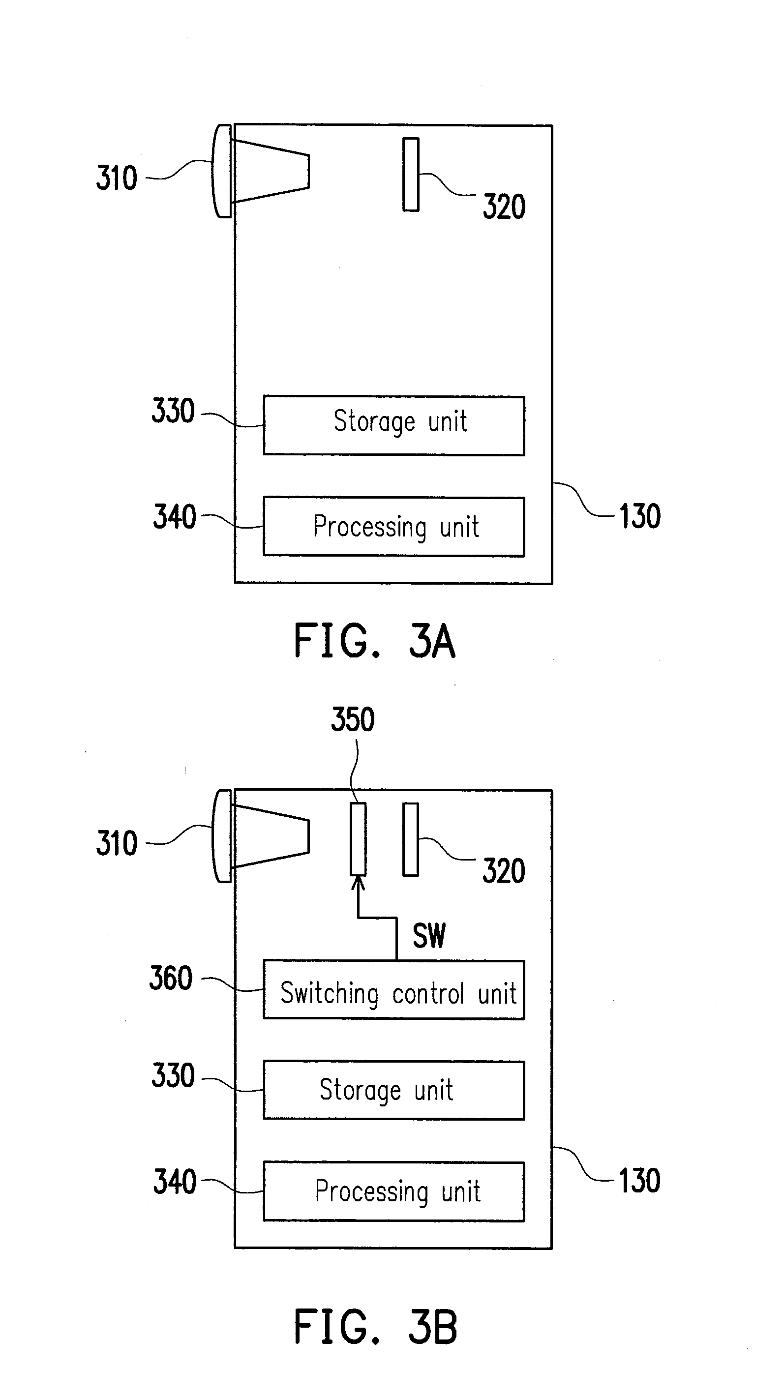 Image-capturing device and projection automatic calibration method of projection device