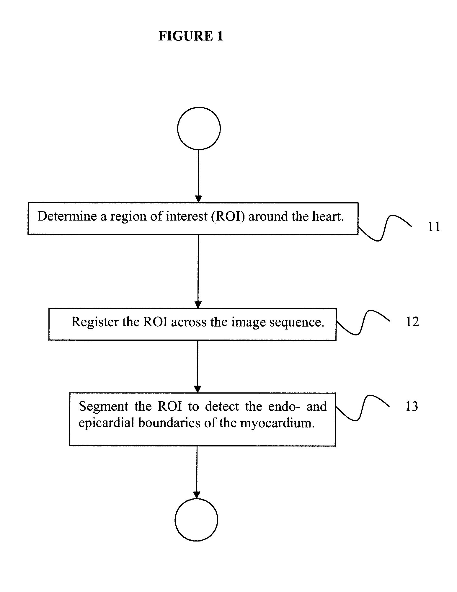 System and method for generating mr myocardial perfusion maps without user interaction